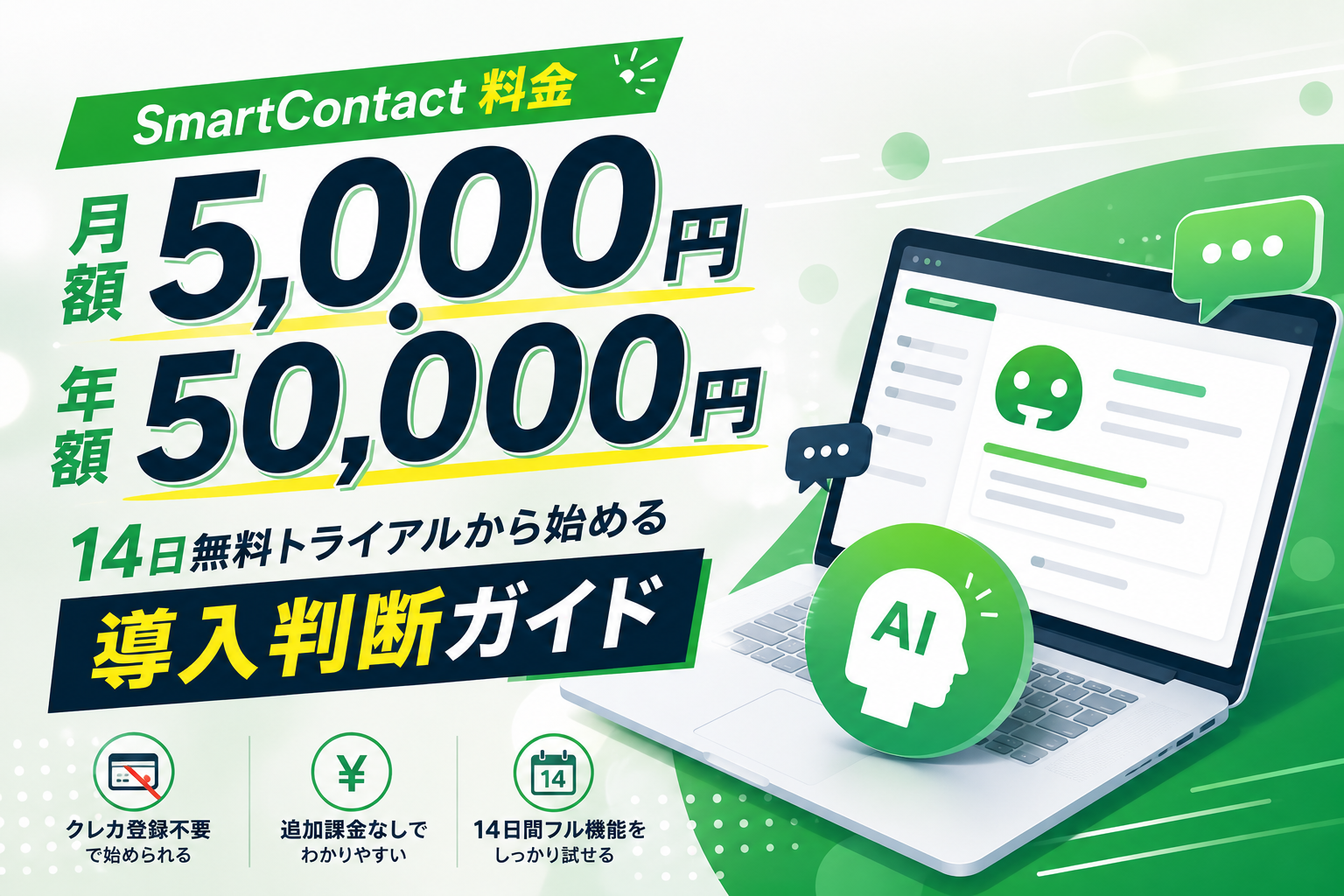 問い合わせフォームにAI機能を追加するSmartContactの料金・無料トライアルを確認するイメージ